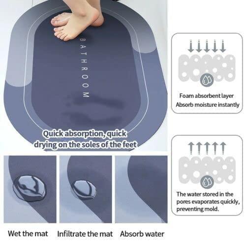Super Absorbent Bath Mat — No More Slippery Wet Floors