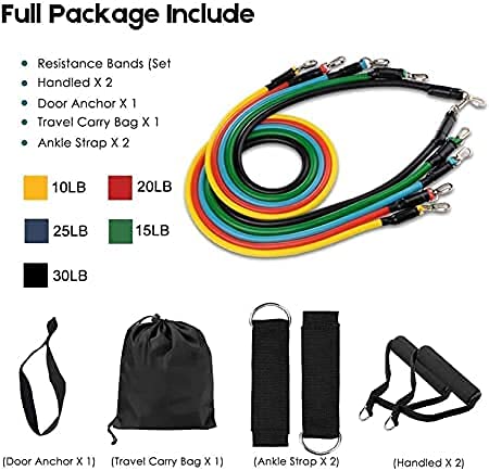 5-Piece Resistance Band Set — Full Home Gym in a Bag