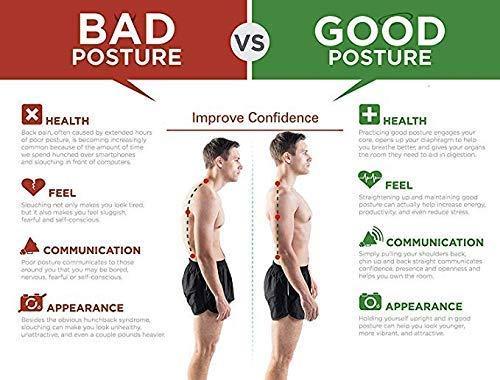 Posture Corrector Belt — Instant Back Support for Better Posture