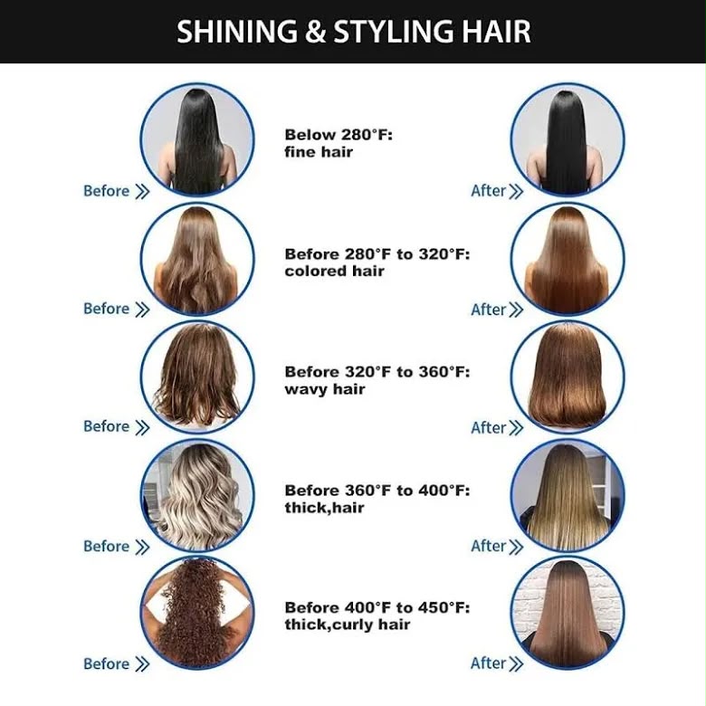 Electric Hair Straightener Comb — Frizz-Free Sleek Hair in Minutes