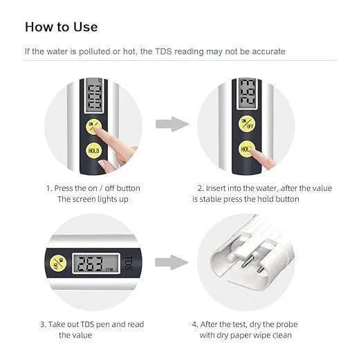 Water TDS Meter — Know What's Really in Your Drinking Water